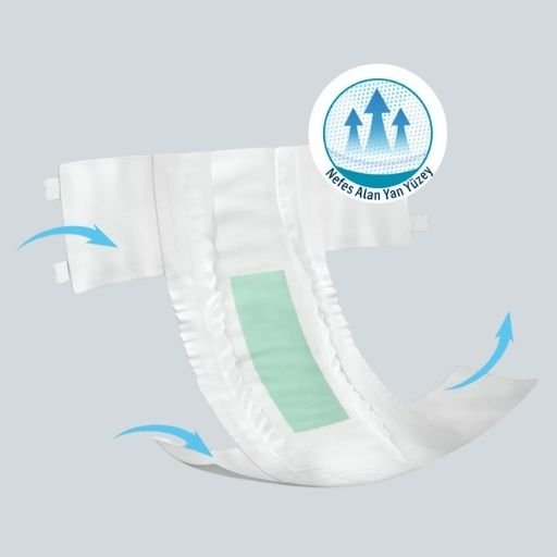 Medikal Hasta Bezleri - Ümitköy Medikal